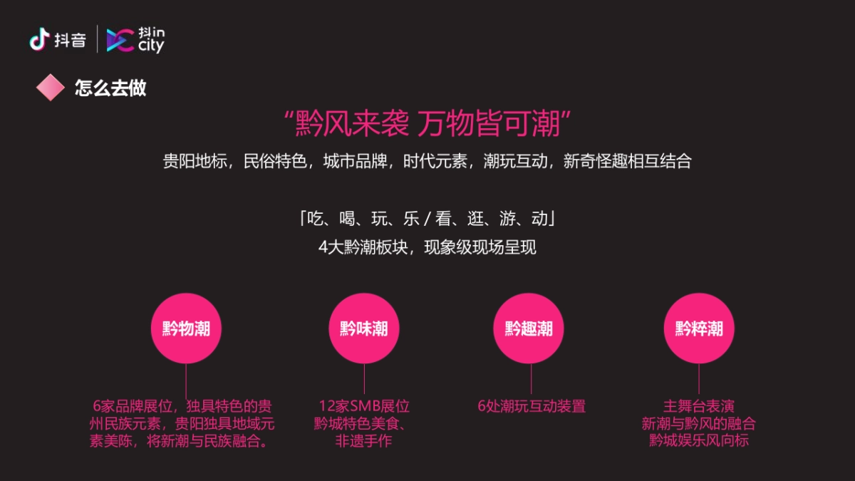 某购物中心IN核贵阳 黔潮来袭 抖in City贵阳站活动策划方案_第4页