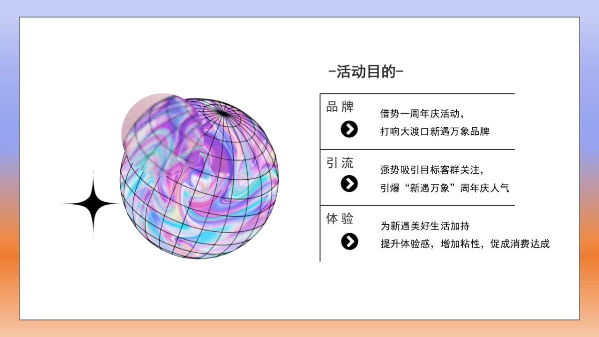 某万象城购物中心一周年庆（新遇万象主题）活动策划方案-52P_第5页