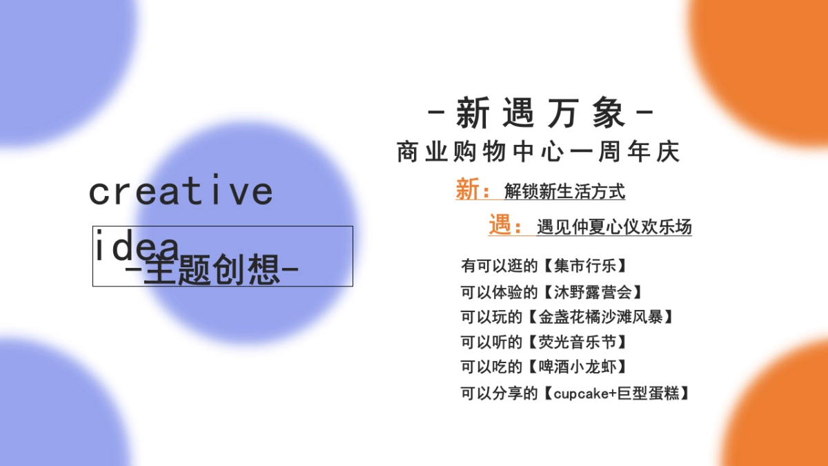 某万象城购物中心一周年庆（新遇万象主题）活动策划方案-52P_第8页