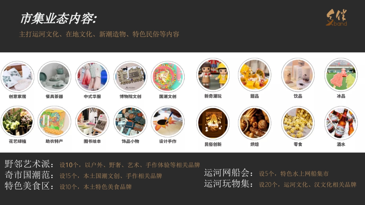 首届江南运河文化艺术节活动方案_第8页