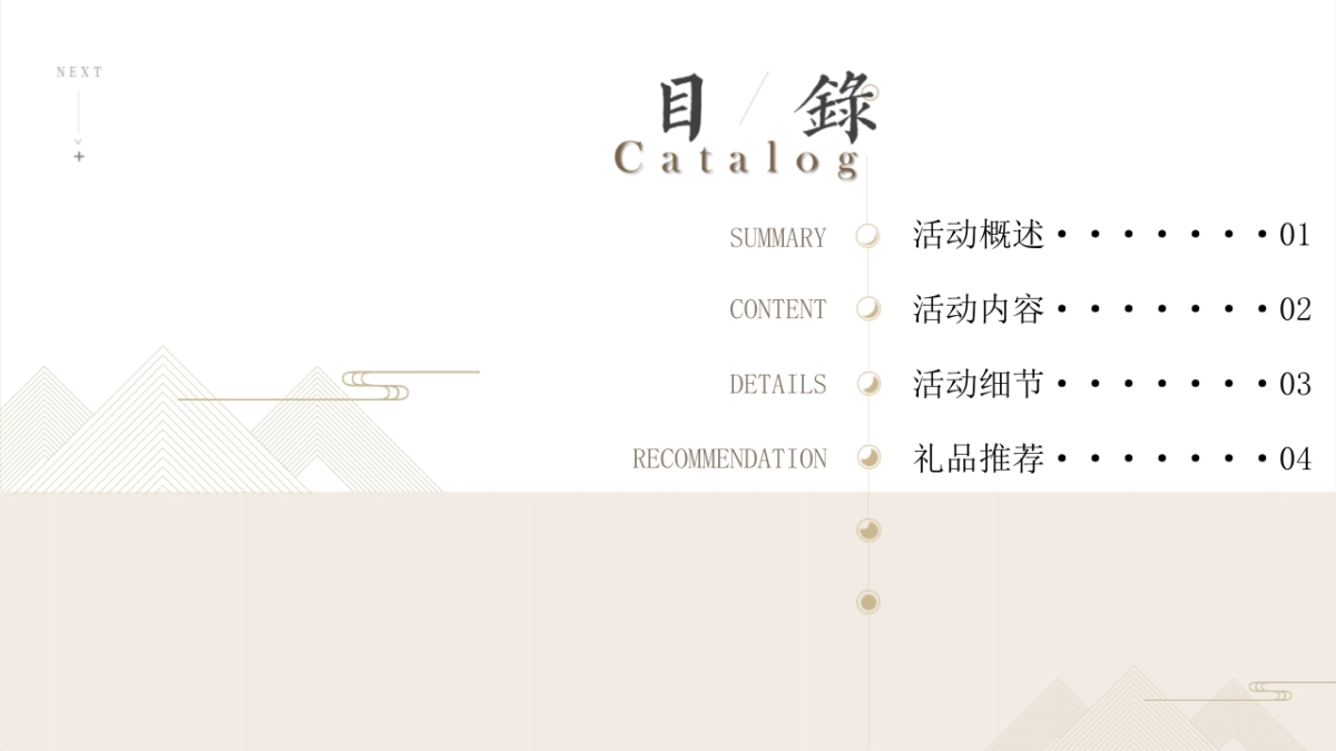 农行壹私行客户活动方案_第3页