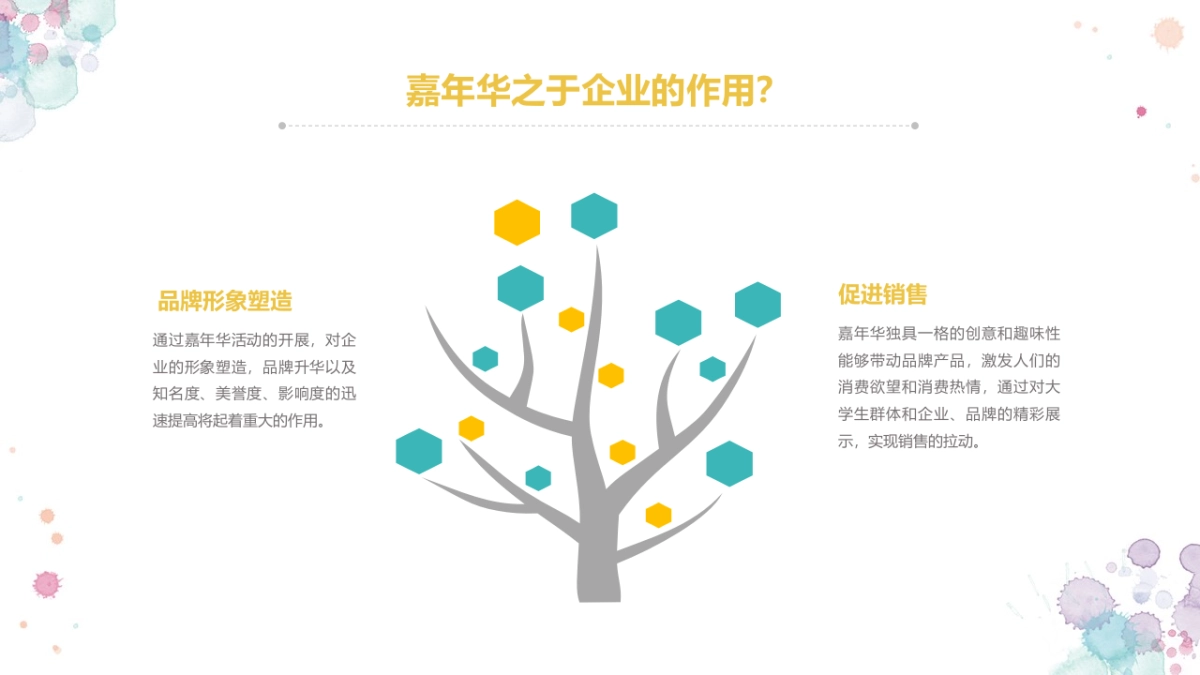 女团巡演方案——世界杯校园音乐嘉年华_第5页