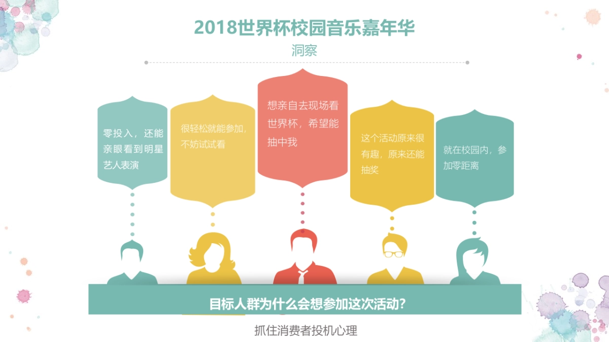 女团巡演方案——世界杯校园音乐嘉年华_第9页