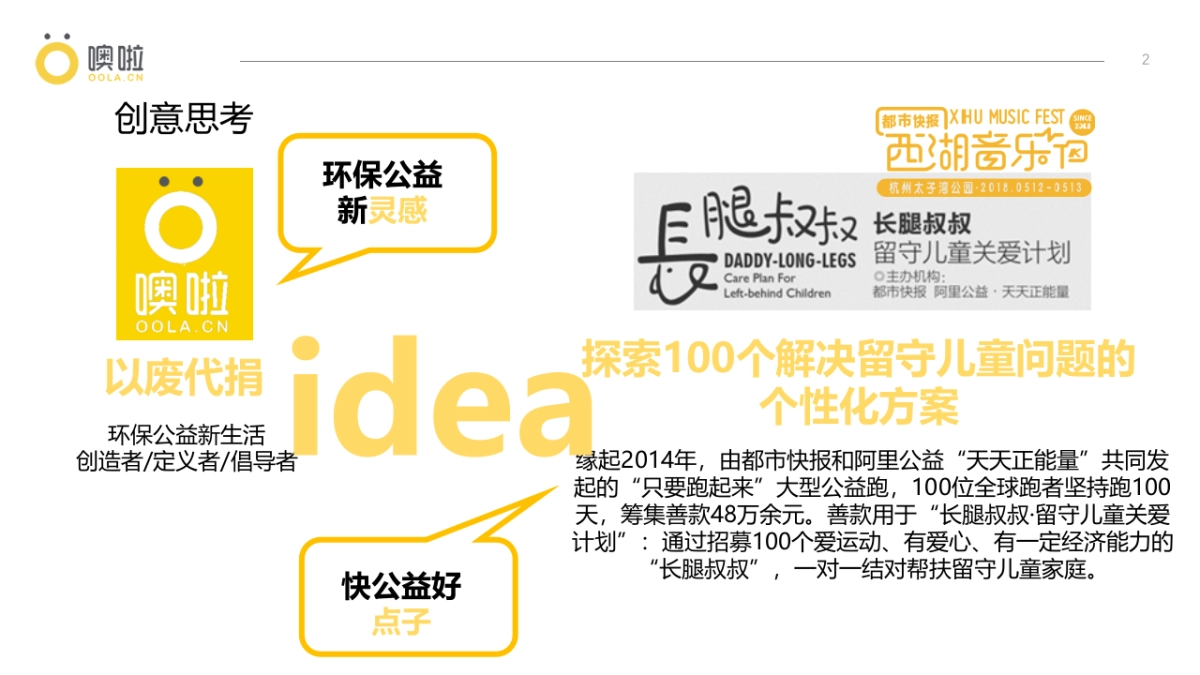 噢啦x西湖音乐节展位设计和运营方案_第2页