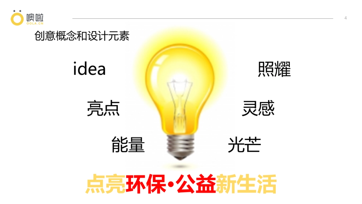 噢啦x西湖音乐节展位设计和运营方案_第4页