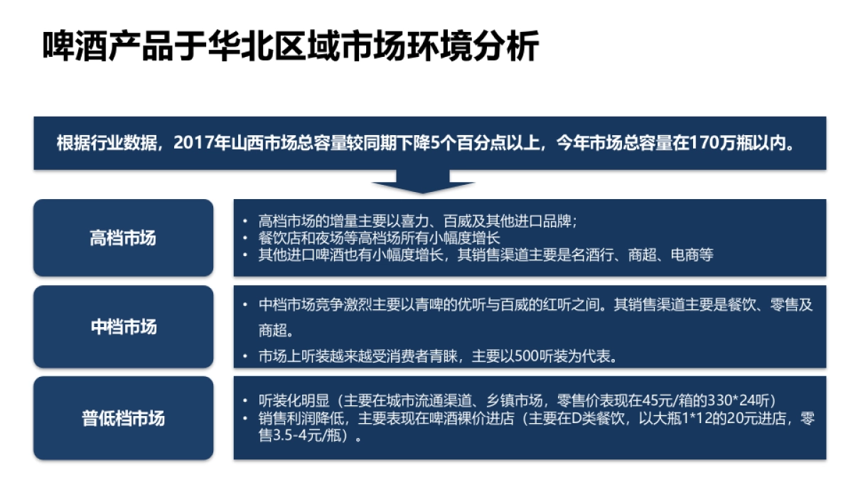平遥国际啤酒节策划方案_第4页
