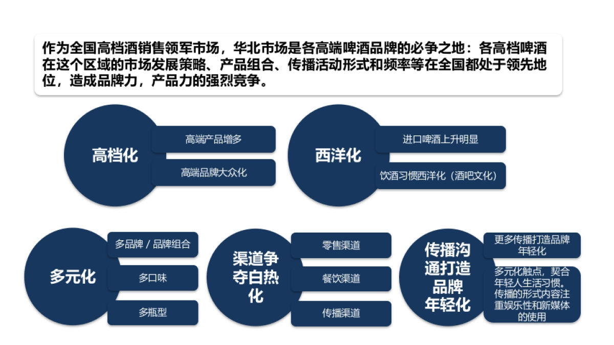 平遥国际啤酒节策划方案_第5页