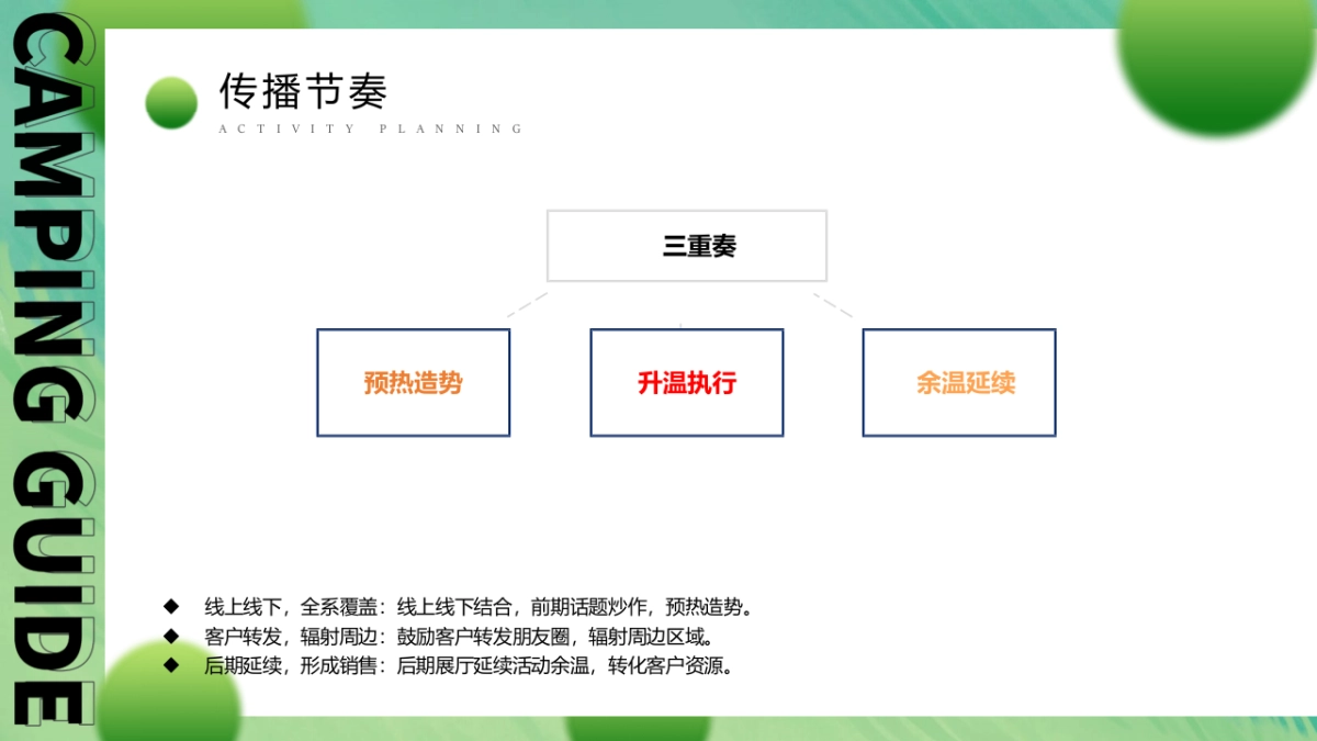 汽车品牌试乘试驾城市露营音乐节“远方不远·势立必达”主题活动策划方案_第8页