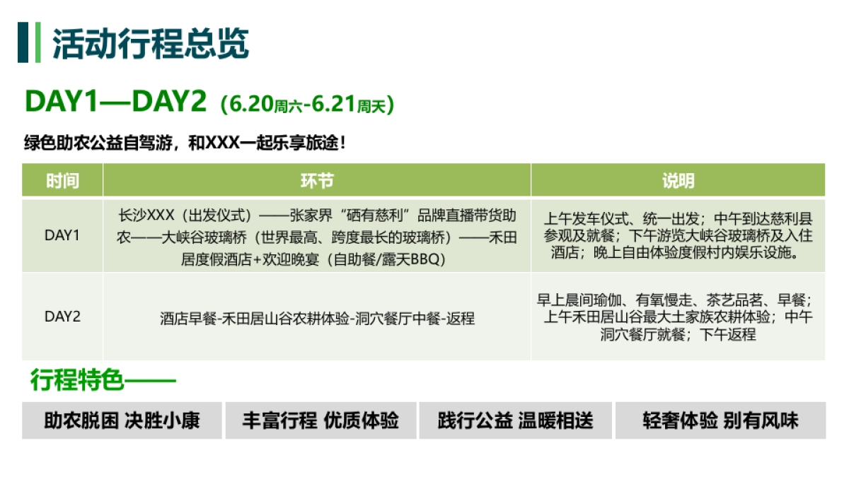 汽车行业助农扶贫公益自驾游暨客户答谢活动_第10页