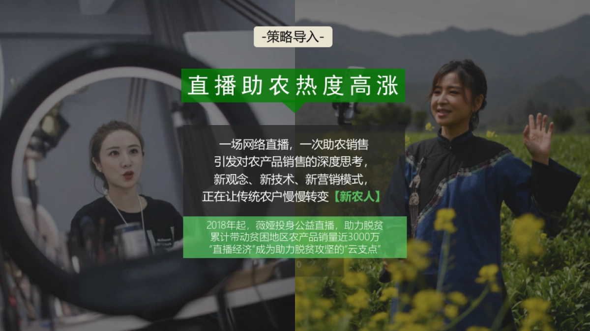 汽车行业助农扶贫公益自驾游暨客户答谢活动_第4页