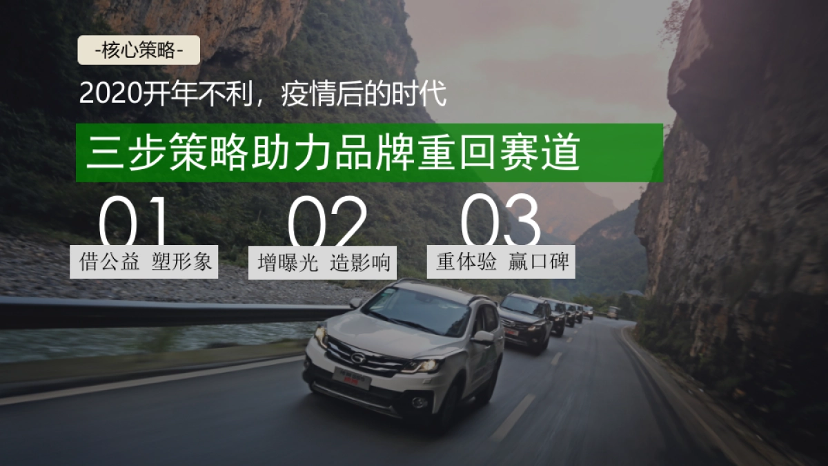 汽车行业助农扶贫公益自驾游暨客户答谢活动_第5页