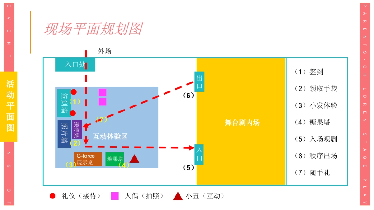 亲子舞台剧文娱活动方案_第10页