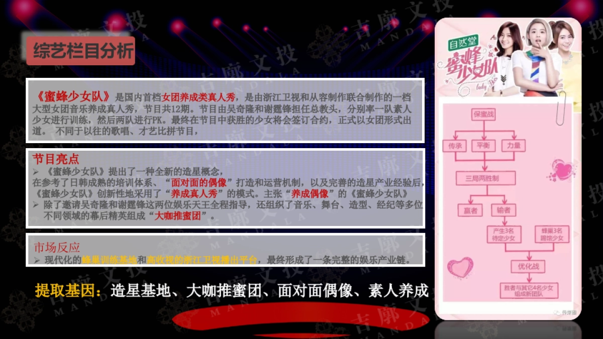 青岛啤酒鲜活宝贝《纯生女将》节目策划案_第9页