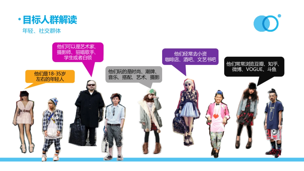 轻享出行大牌体验官活动方案_第10页