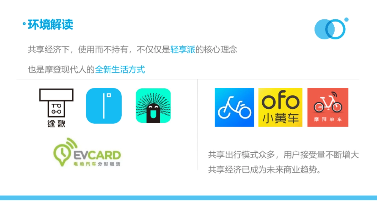 轻享出行大牌体验官活动方案_第9页