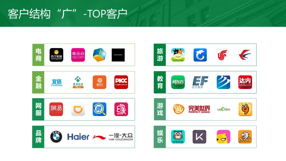 清风双线上活动策划方案_第10页
