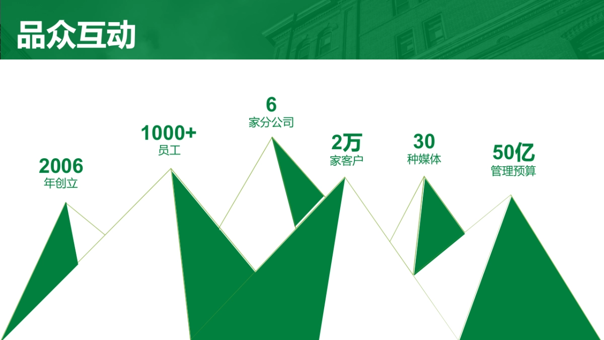 清风双线上活动策划方案_第4页