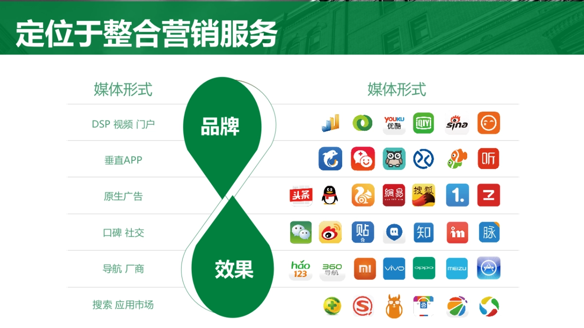 清风双线上活动策划方案_第6页