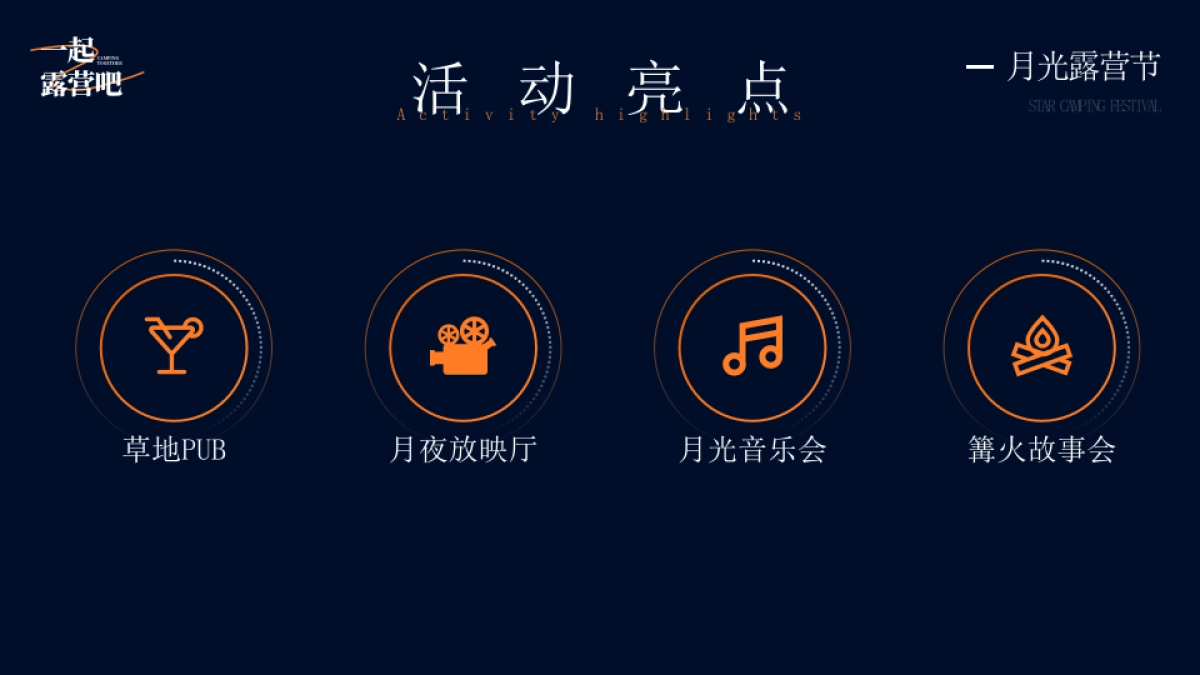 秋季月光露营节系列（一起露营吧主题）活动策划方案-38P_第7页