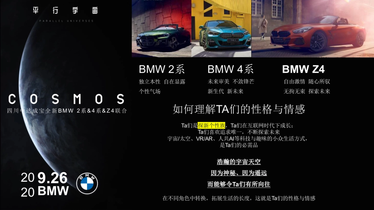 全新BMW 2系&4系&Z4汽车联合活动策划方案_第4页