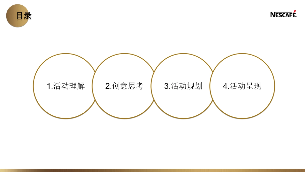 雀巢咖啡写字楼&校园活动策划案_第2页