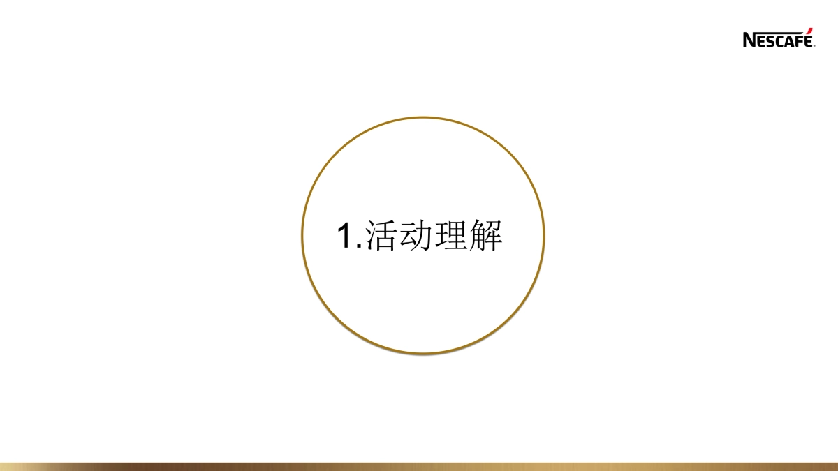 雀巢咖啡写字楼&校园活动策划案_第3页