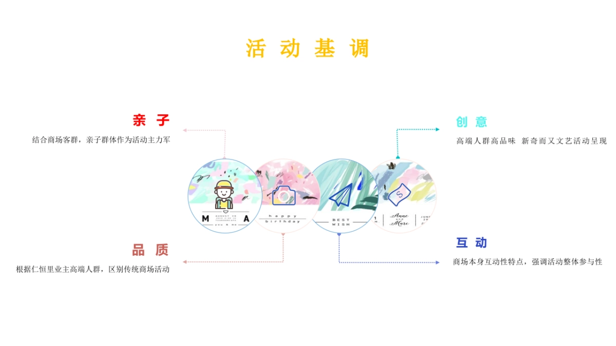 仁恒里·新天地帐篷生活节活动策划案_第9页