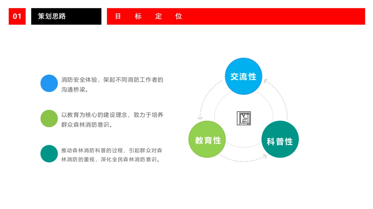 森林消防科普研学基地活动方案_第10页