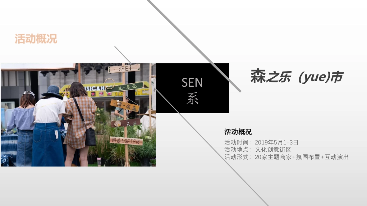 森之乐市—李公堤51市集方案_第2页