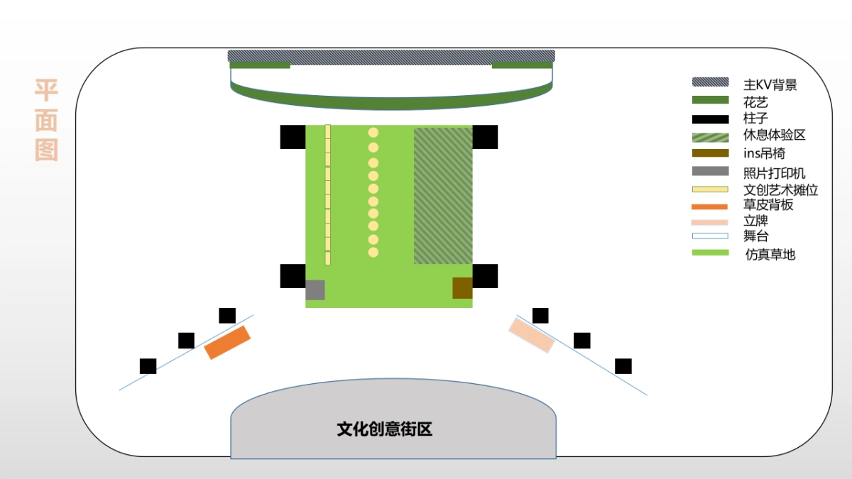 森之乐市—李公堤51市集方案_第7页