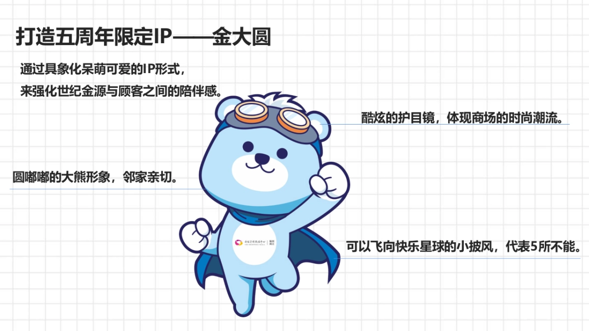 商业购物中心“5所不能 5乐不作”主题快乐星球季暨五周年狂欢购物节活动策划方案_第10页