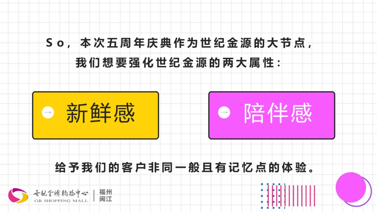商业购物中心“5所不能 5乐不作”主题快乐星球季暨五周年狂欢购物节活动策划方案_第4页