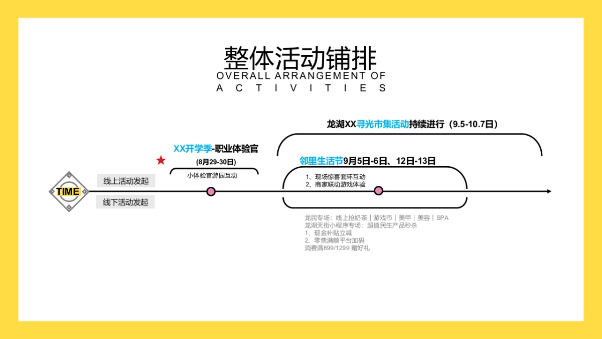 商业购物中心9月月度特别企划活动策划方案-70P_第3页