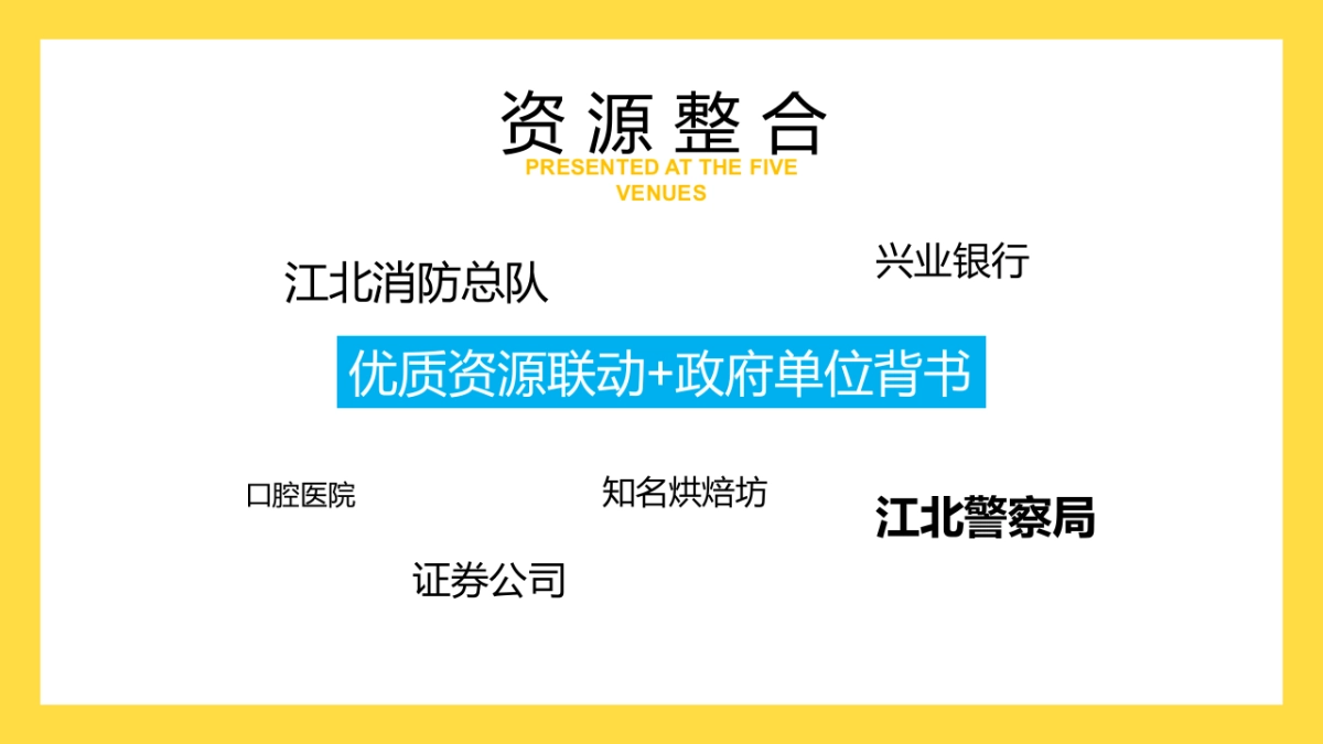 商业购物中心9月月度特别企划活动策划方案-70P_第6页