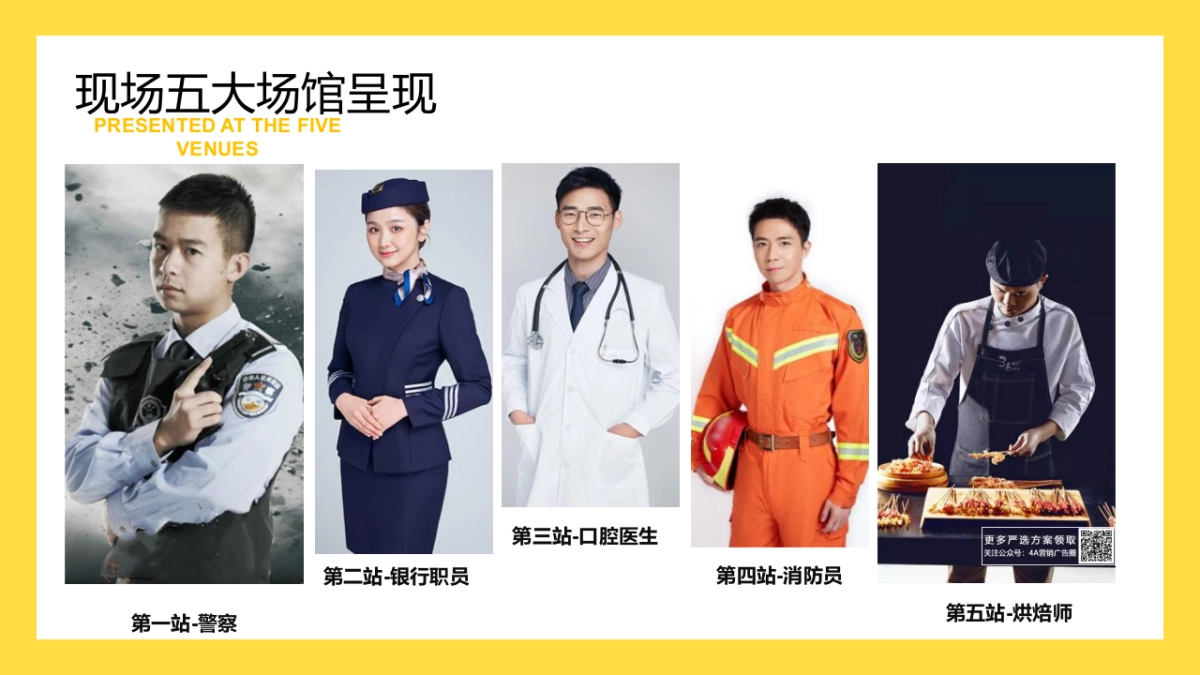 商业购物中心9月月度特别企划活动策划方案-70P_第7页