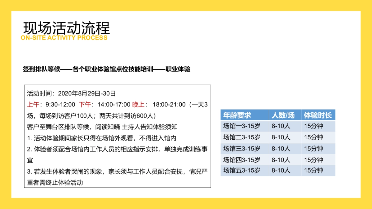 商业购物中心9月月度特别企划活动策划方案-70P_第9页