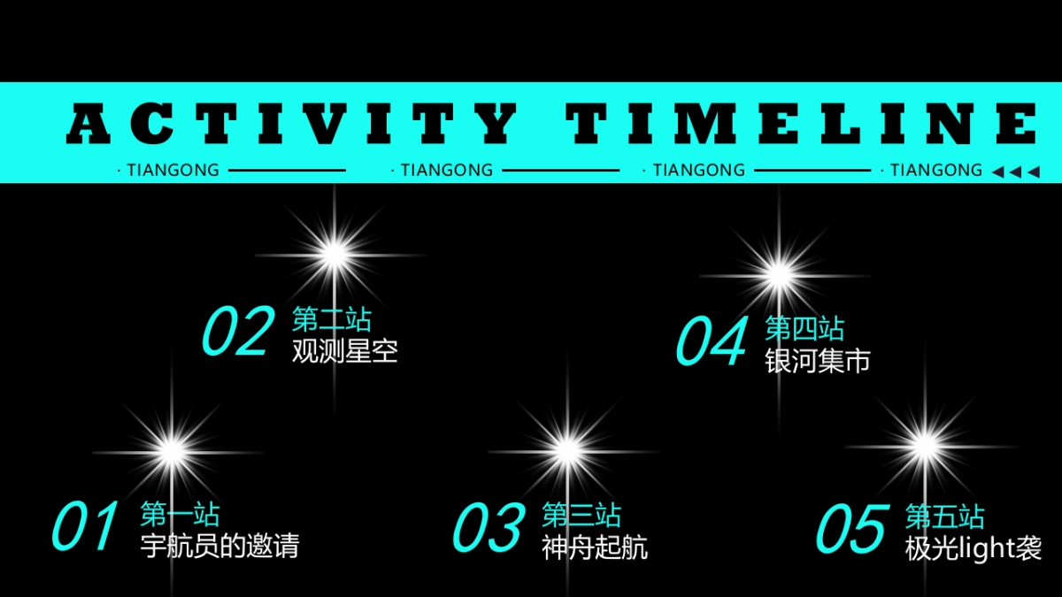 商业购物中心10月（解码光年主题）特别企划活动策划方案-48P_第8页