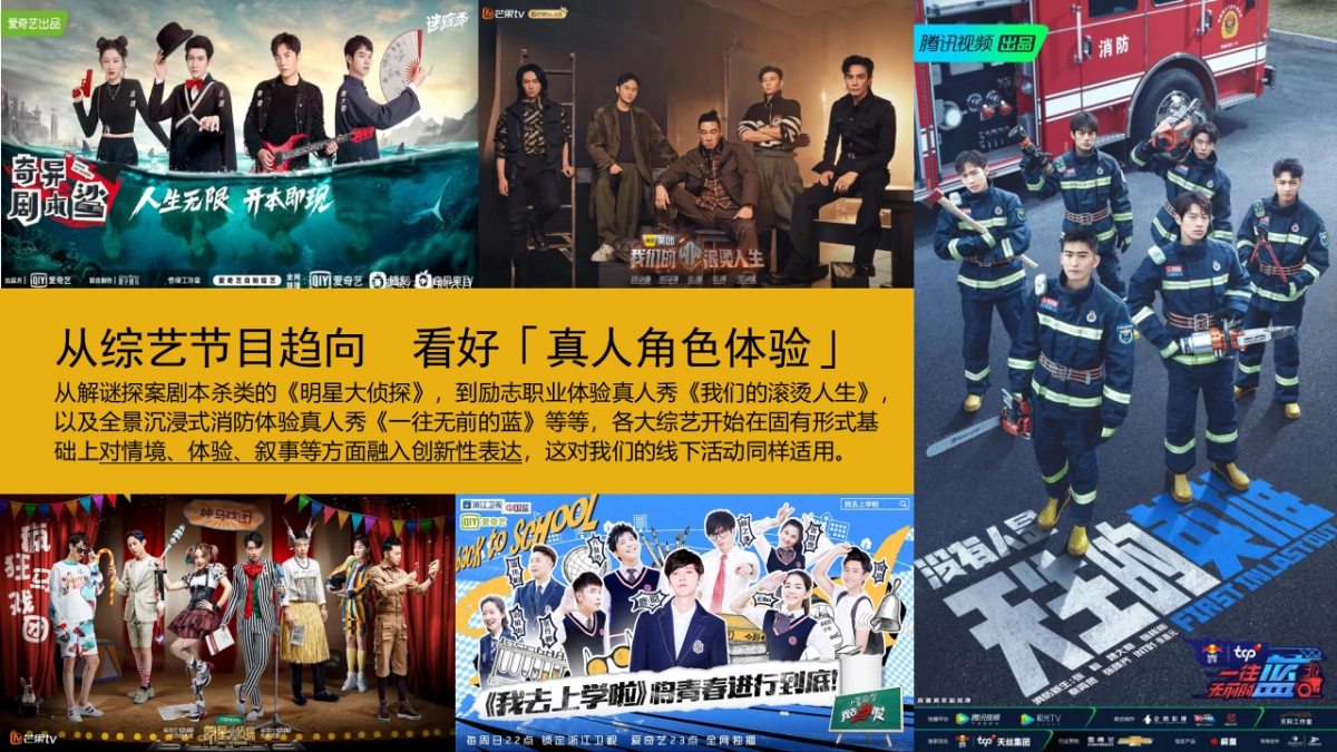 商业购物中心六周年庆系列“时光启幕 好戏登台”主题活动策划方案_第3页