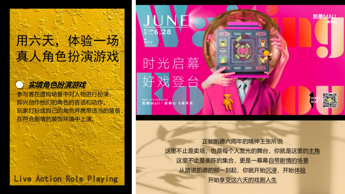 商业购物中心六周年庆系列“时光启幕 好戏登台”主题活动策划方案_第4页