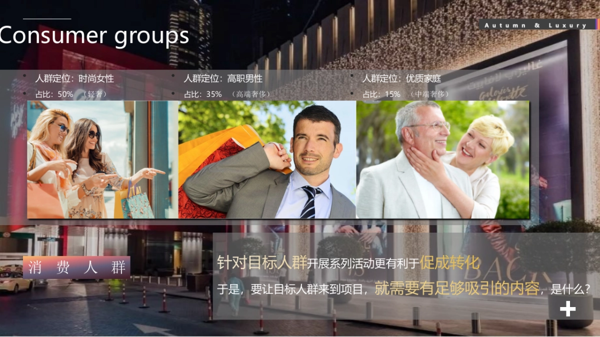 商业购物中心秋季系列（收获季·添新奢主题）圈层活动策划方案-57P_第5页