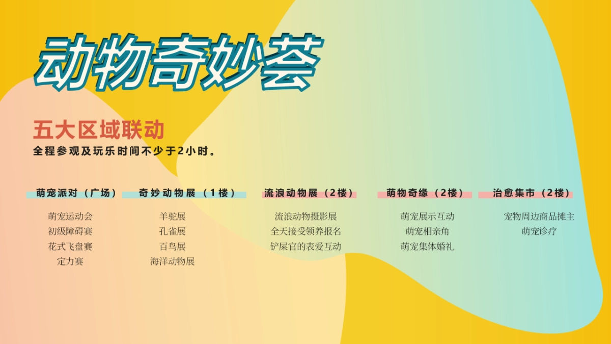 商业购物中心十月月度特别企划（萌宠的告白主题）活动策划方案-49P_第6页