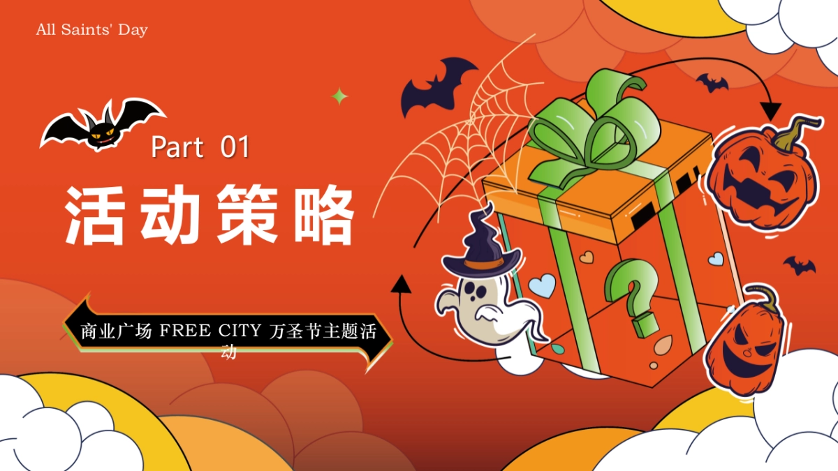 商业购物中心万圣节扮鬼扮马 亦真亦假主题活动策划方案-45P_第3页