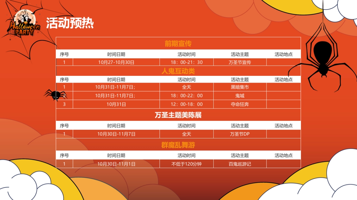 商业购物中心万圣节扮鬼扮马 亦真亦假主题活动策划方案-45P_第8页