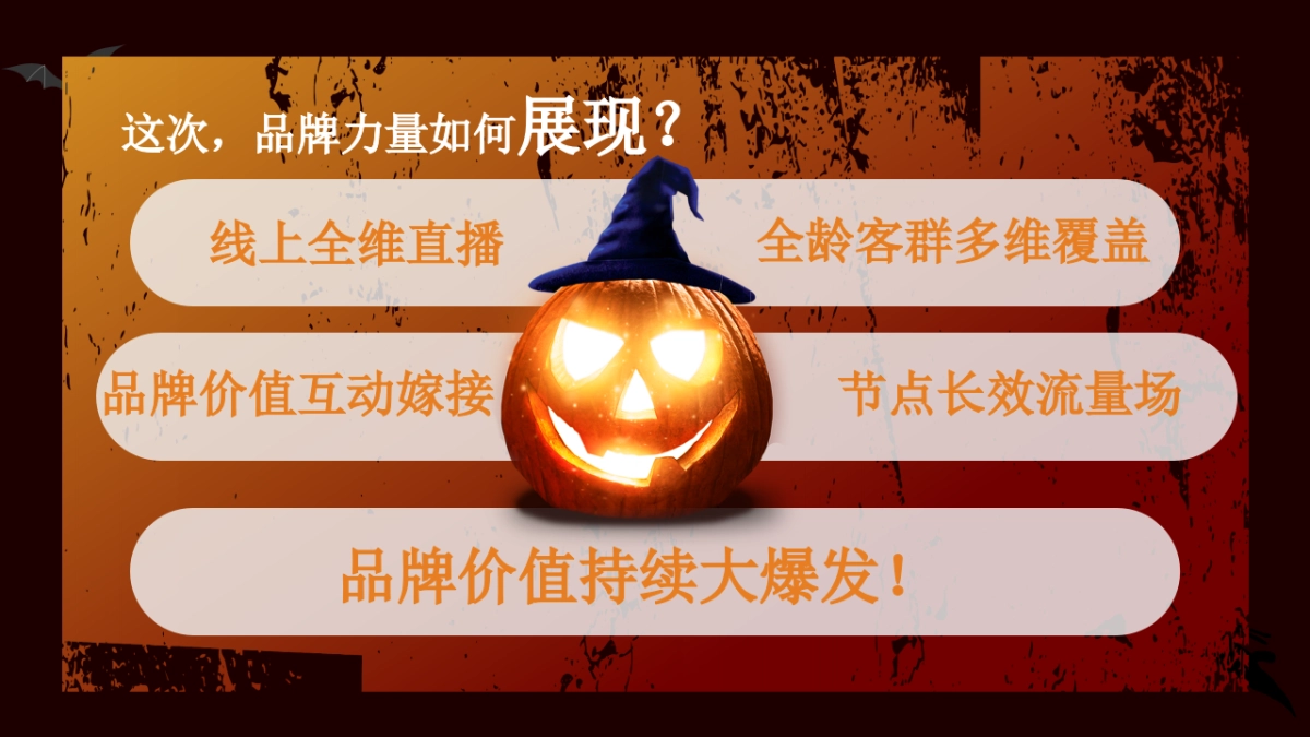 商业购物中心万圣节南瓜鬼混狂欢主题浸式场景互动体验活动策划方案-66P_第6页