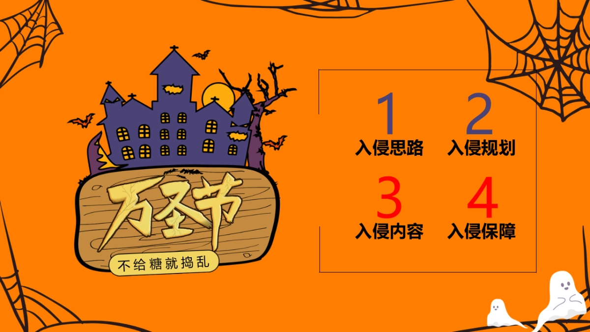 商业购物中心万圣节入侵指南南瓜鬼混狂欢派队企划活动方案-65P_第2页