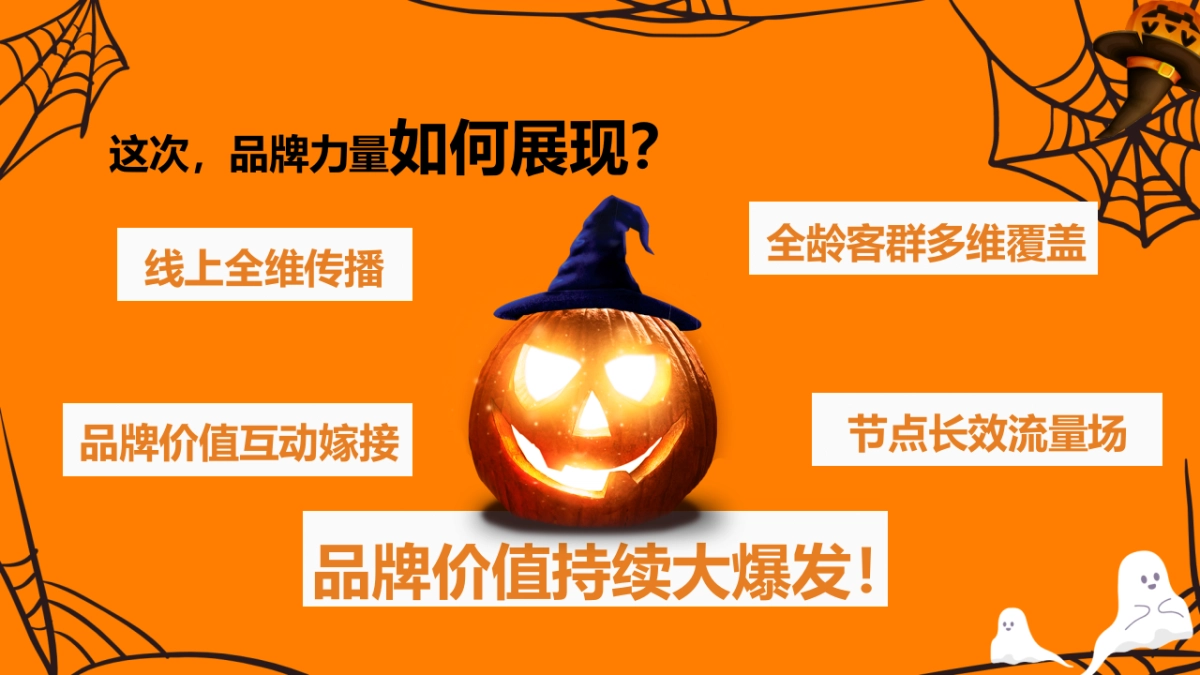商业购物中心万圣节入侵指南南瓜鬼混狂欢派队企划活动方案-65P_第6页