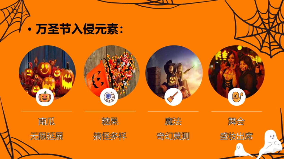 商业购物中心万圣节入侵指南南瓜鬼混狂欢派队企划活动方案-65P_第7页