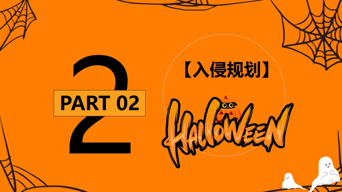 商业购物中心万圣节入侵指南南瓜鬼混狂欢派队企划活动方案-65P_第8页