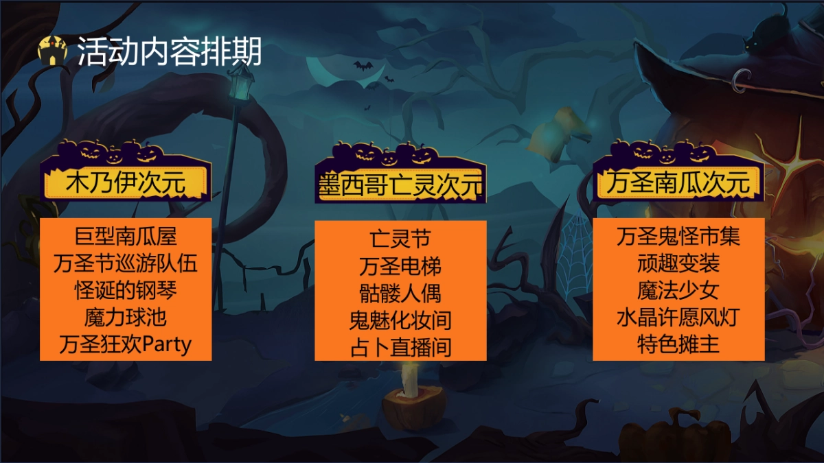 商业购物中心一起来鬼混万圣节活动策划案-33P_第5页