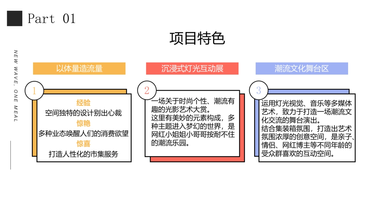 商业购物中心印象集市新浪潮艺术潮趴活动策划方案-60P_第5页